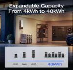 EF ECOFLOW DELTA Pro 3 Estación de energía portátil, batería LFP de 4096 Wh, expandible a 48 kWh, salida de CA de 120/240 V 4000 W, generador solar para uso doméstico, accesorios de campamento, DELTA Pro 3 - Imagen 5