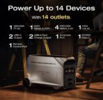 EF ECOFLOW DELTA Pro 3 Estación de energía portátil, batería LFP de 4096 Wh, expandible a 48 kWh, salida de CA de 120/240 V 4000 W, generador solar para uso doméstico, accesorios de campamento, DELTA Pro 3 - Imagen 6