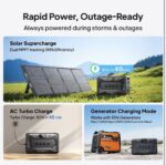 BLUETTI Generador solar Apex 300 nuevo 2025, batería de respaldo LFP de 2764.8 Wh con 6 salidas de CA de 3840 W sobretensión de 7680 W, salida simultánea de 120 V/240 V y arranque negro, energía Solo Apex 300 - Imagen 7