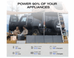 EF ECOFLOW Solar Generator DELTA2 with 220W Solar Panel, LFPLiFePO4 Battery, Fast Charging, Portable Power Station for Home Backup Power, Camping & RVs DELTA 2+220W - Imagen 2